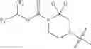Fig. 32 - MAGL inhibitors