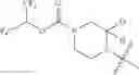 Fig. 33 - MAGL inhibitors