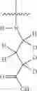 Fig. 331 - MAGL inhibitors