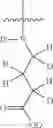 Fig. 348 - MAGL inhibitors