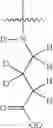 Fig. 352 - MAGL inhibitors