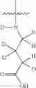 Fig. 362 - MAGL inhibitors