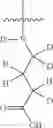 Fig. 367 - MAGL inhibitors