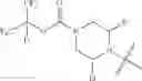 Fig. 37 - MAGL inhibitors