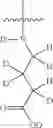 Fig. 375 - MAGL inhibitors
