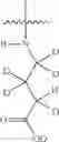 Fig. 396 - MAGL inhibitors