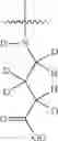 Fig. 397 - MAGL inhibitors