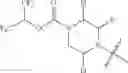 Fig. 40 - MAGL inhibitors