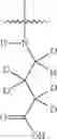 Fig. 403 - MAGL inhibitors