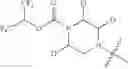 Fig. 41 - MAGL inhibitors