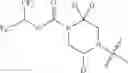 Fig. 43 - MAGL inhibitors