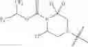 Fig. 44 - MAGL inhibitors