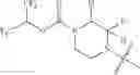 Fig. 45 - MAGL inhibitors