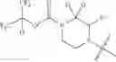 Fig. 50 - MAGL inhibitors