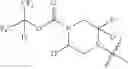 Fig. 55 - MAGL inhibitors