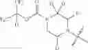 Fig. 68 - MAGL inhibitors
