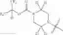 Fig. 71 - MAGL inhibitors