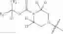 Fig. 72 - MAGL inhibitors