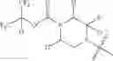 Fig. 76 - MAGL inhibitors