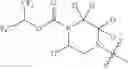 Fig. 80 - MAGL inhibitors