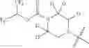 Fig. 83 - MAGL inhibitors