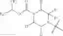 Fig. 85 - MAGL inhibitors