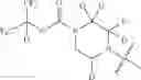 Fig. 86 - MAGL inhibitors