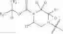 Fig. 87 - MAGL inhibitors