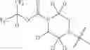 Fig. 89 - MAGL inhibitors