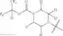 Fig. 92 - MAGL inhibitors