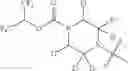 Fig. 96 - MAGL inhibitors