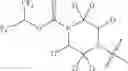 Fig. 97 - MAGL inhibitors