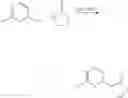 Fig. 141 - Quinolinone pyrimidines compositions as mutant-isocitrate dehydrogenase inhibitors