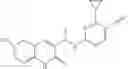 Fig. 236 - Quinolinone pyrimidines compositions as mutant-isocitrate dehydrogenase inhibitors