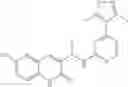 Fig. 294 - Quinolinone pyrimidines compositions as mutant-isocitrate dehydrogenase inhibitors