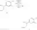 Fig. 40 - Process for the manufacturing of medicaments