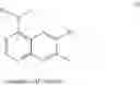 Fig. 03 - Compounds