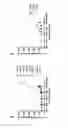 Fig. 03 - Ligands selective to alpha 6 subunit-containing GABAA receptors and their methods of use