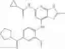 Fig. 151 - TYK2 inhibitors and uses thereof