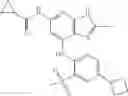 Fig. 261 - TYK2 inhibitors and uses thereof