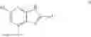Fig. 33 - TYK2 inhibitors and uses thereof
