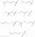 Fig. 09 - Substituted pyrazolo[1,5-A]pyridine compounds as RET kinase inhibitors
