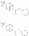 Fig. 112 - Substituted pyrazolo[1,5-A]pyridine compounds as RET kinase inhibitors