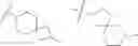 Fig. 124 - Substituted pyrazolo[1,5-A]pyridine compounds as RET kinase inhibitors