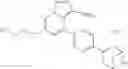 Fig. 262 - Substituted pyrazolo[1,5-A]pyridine compounds as RET kinase inhibitors