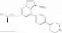 Fig. 264 - Substituted pyrazolo[1,5-A]pyridine compounds as RET kinase inhibitors