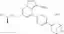 Fig. 265 - Substituted pyrazolo[1,5-A]pyridine compounds as RET kinase inhibitors