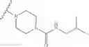 Fig. 40 - Substituted pyrazolo[1,5-A]pyridine compounds as RET kinase inhibitors