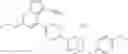 Fig. 446 - Substituted pyrazolo[1,5-A]pyridine compounds as RET kinase inhibitors