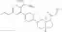 Fig. 447 - Substituted pyrazolo[1,5-A]pyridine compounds as RET kinase inhibitors